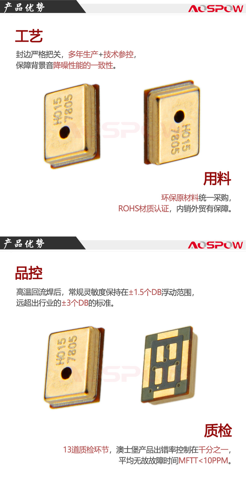 4030硅咪产品优势