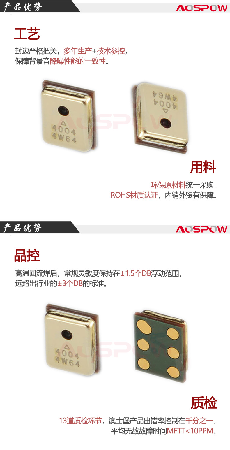 4737硅麦产品优势