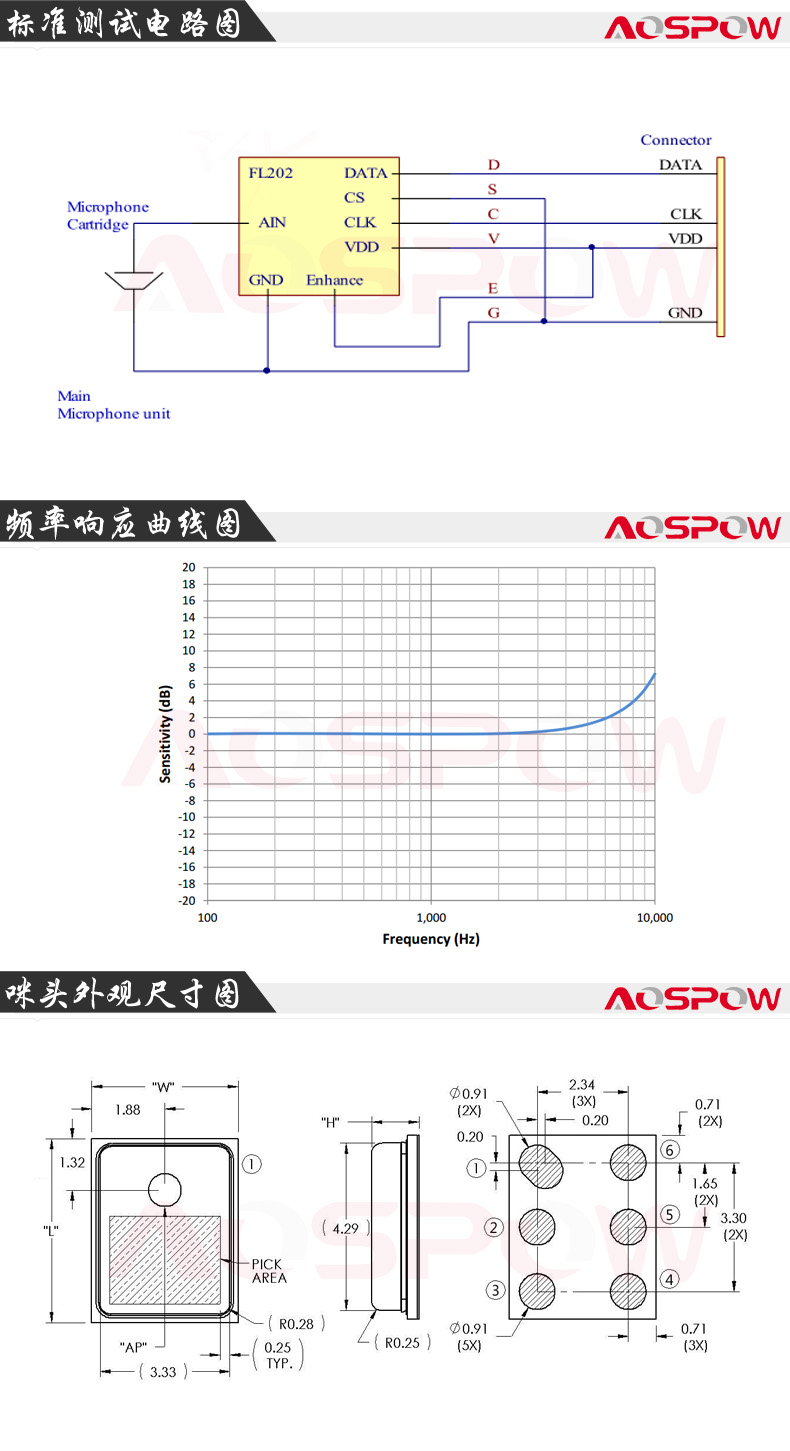 4737硅麦规格书