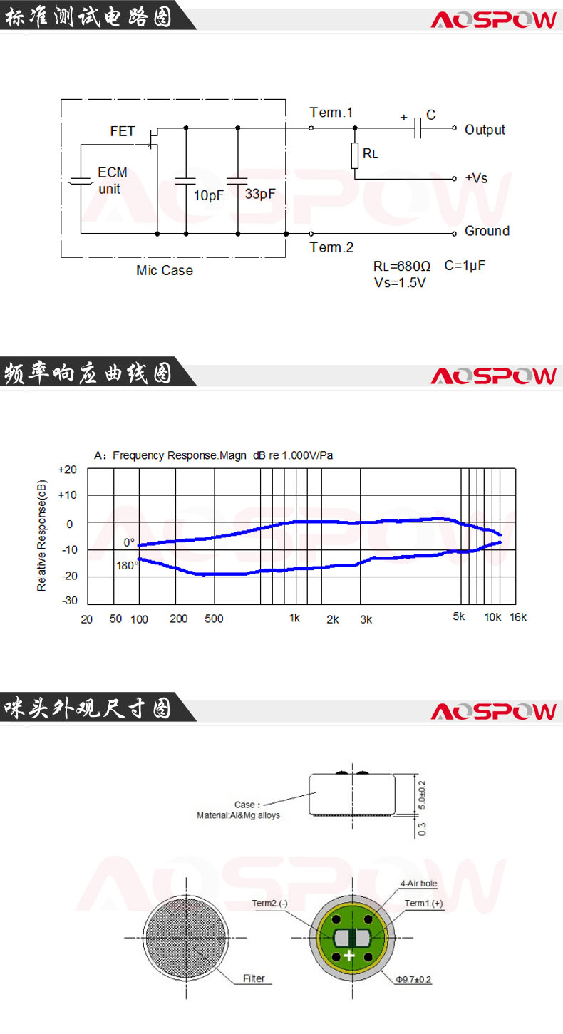 9750UL47规格书