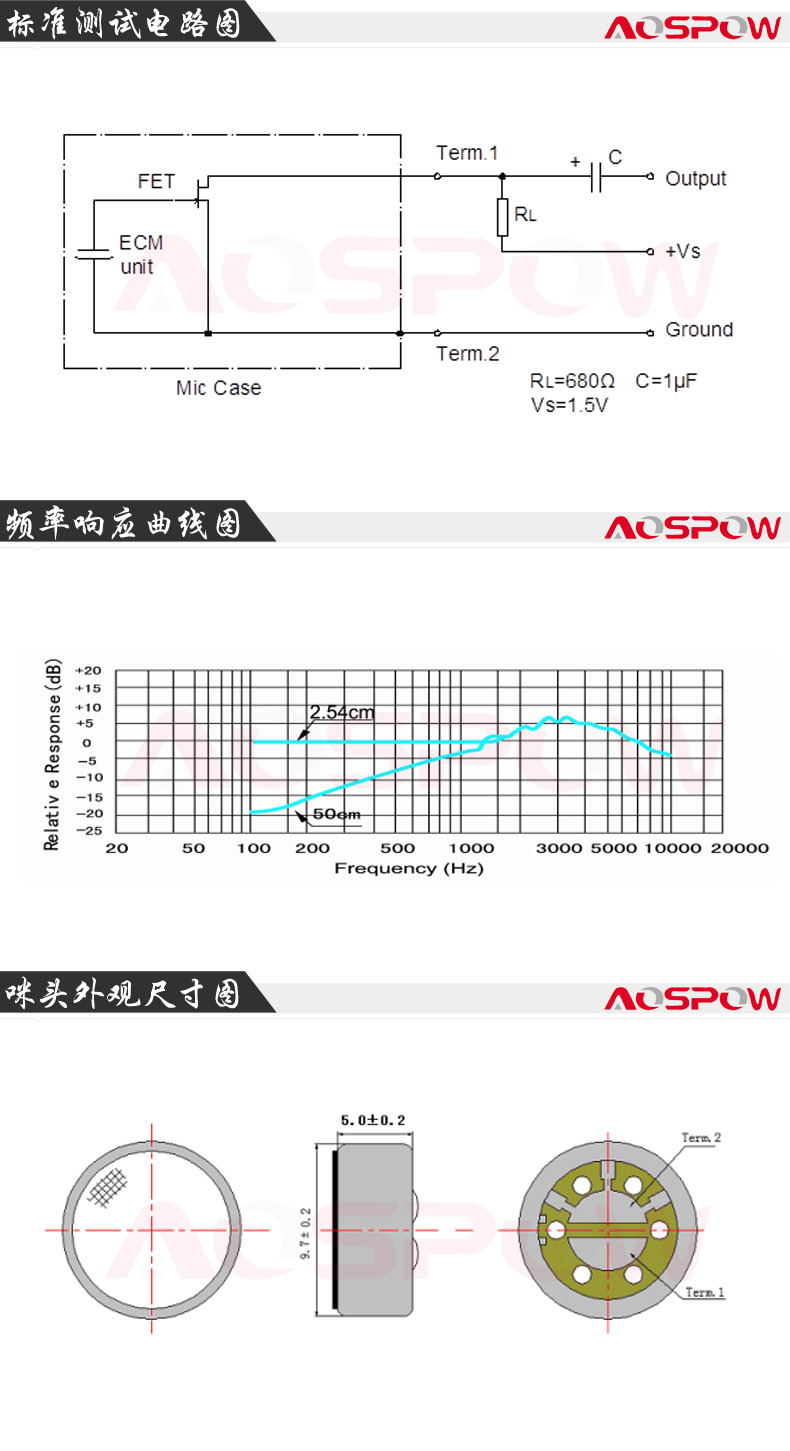 头戴麦用咪头规格书