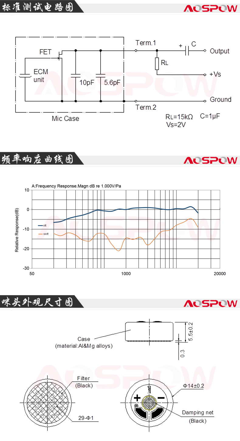 1455采访话筒专用咪头规格书尺寸