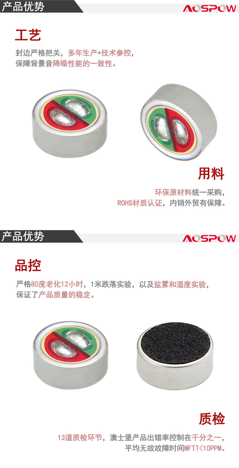 3015全指向咪头产品优势.jpg