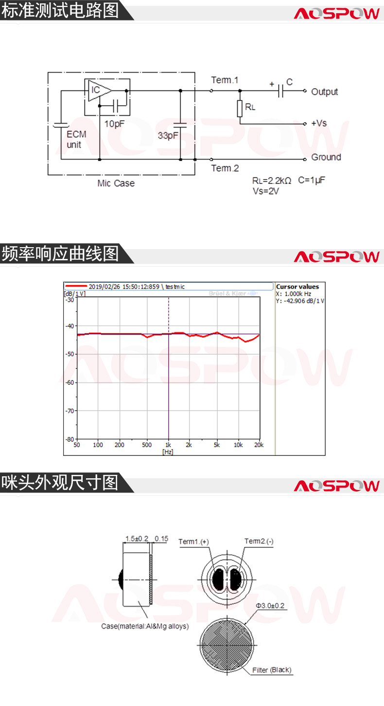 3015全指向咪头规格书.jpg