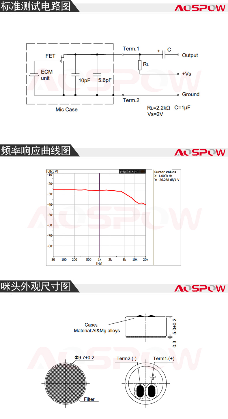 9750高灵敏咪头规格书.jpg