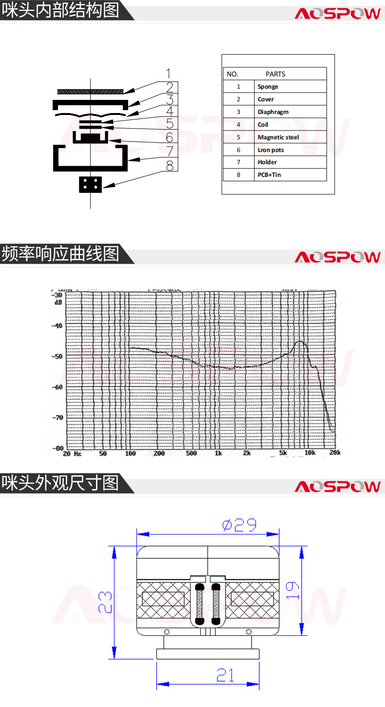 52K600动圈咪芯规格书.jpg