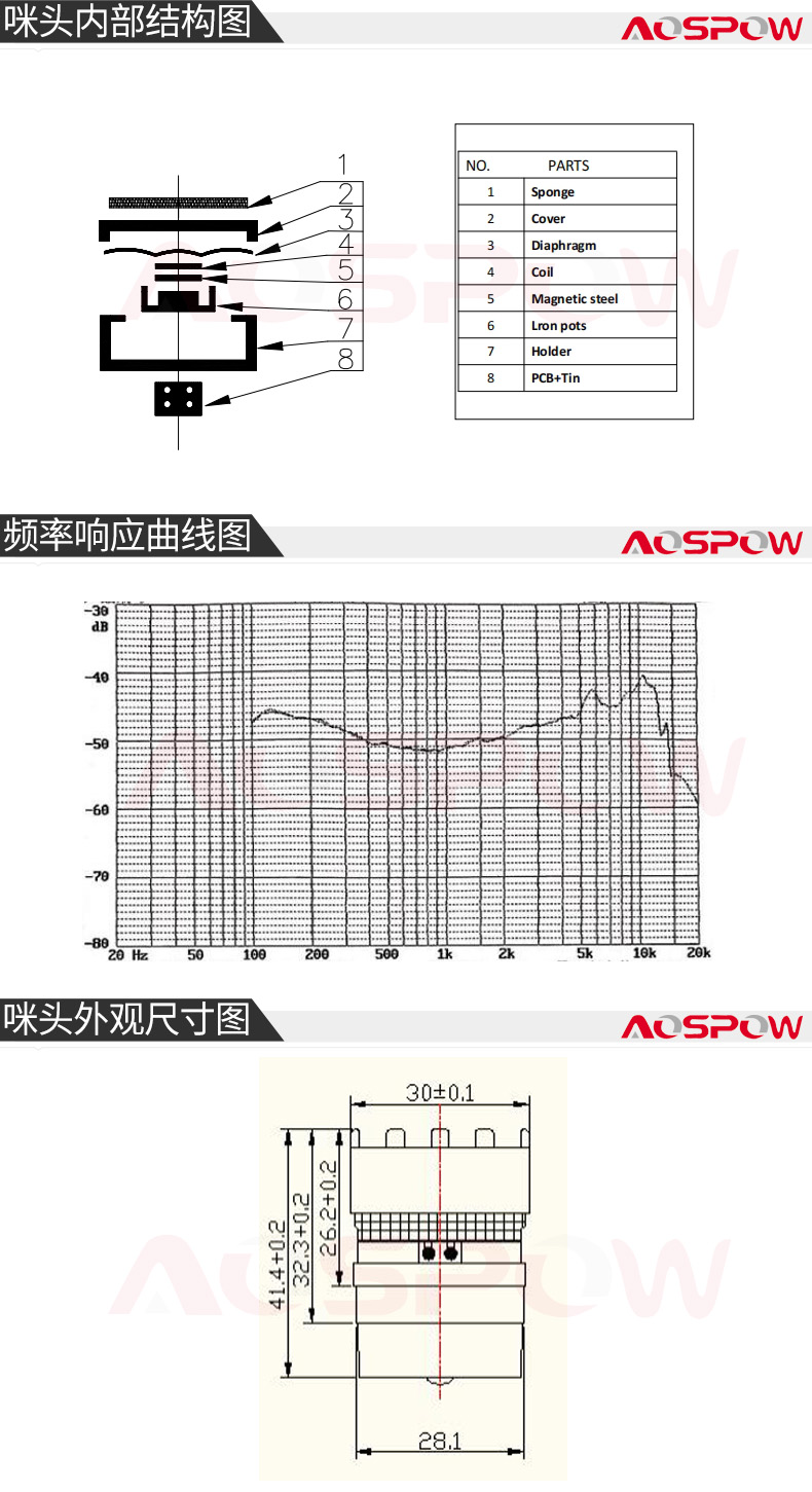 58K600动圈咪头规格书尺寸.jpg
