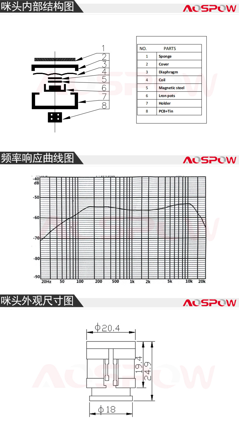 2025-2K600动圈咪芯规格尺寸.jpg