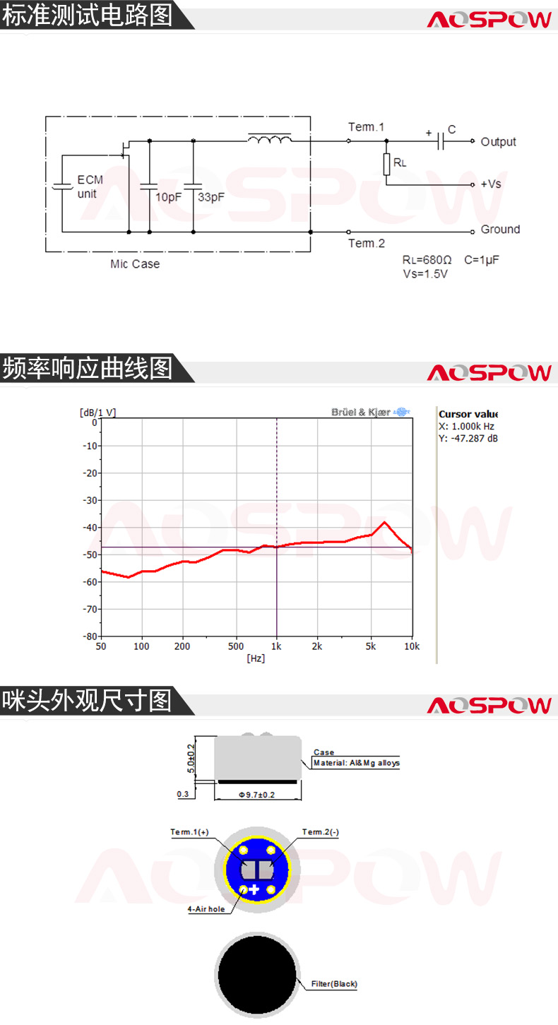 9750双指向咪头规格书.jpg