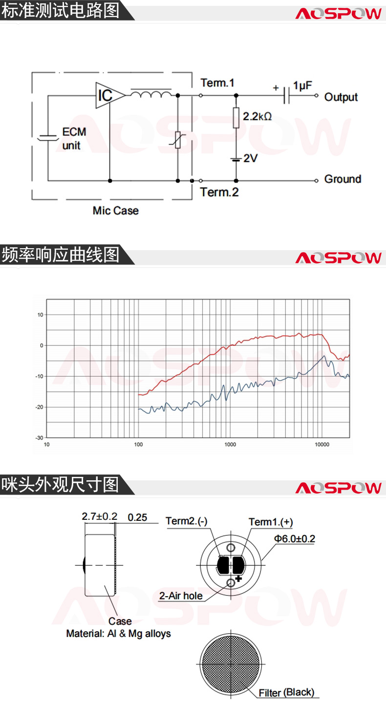 6027单指向降噪咪头规格书.jpg