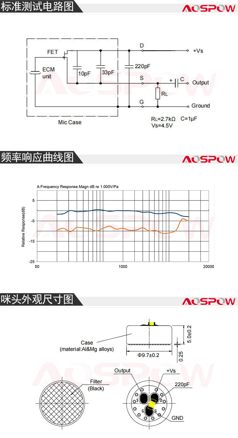 9750单指向咪头规格书.jpg