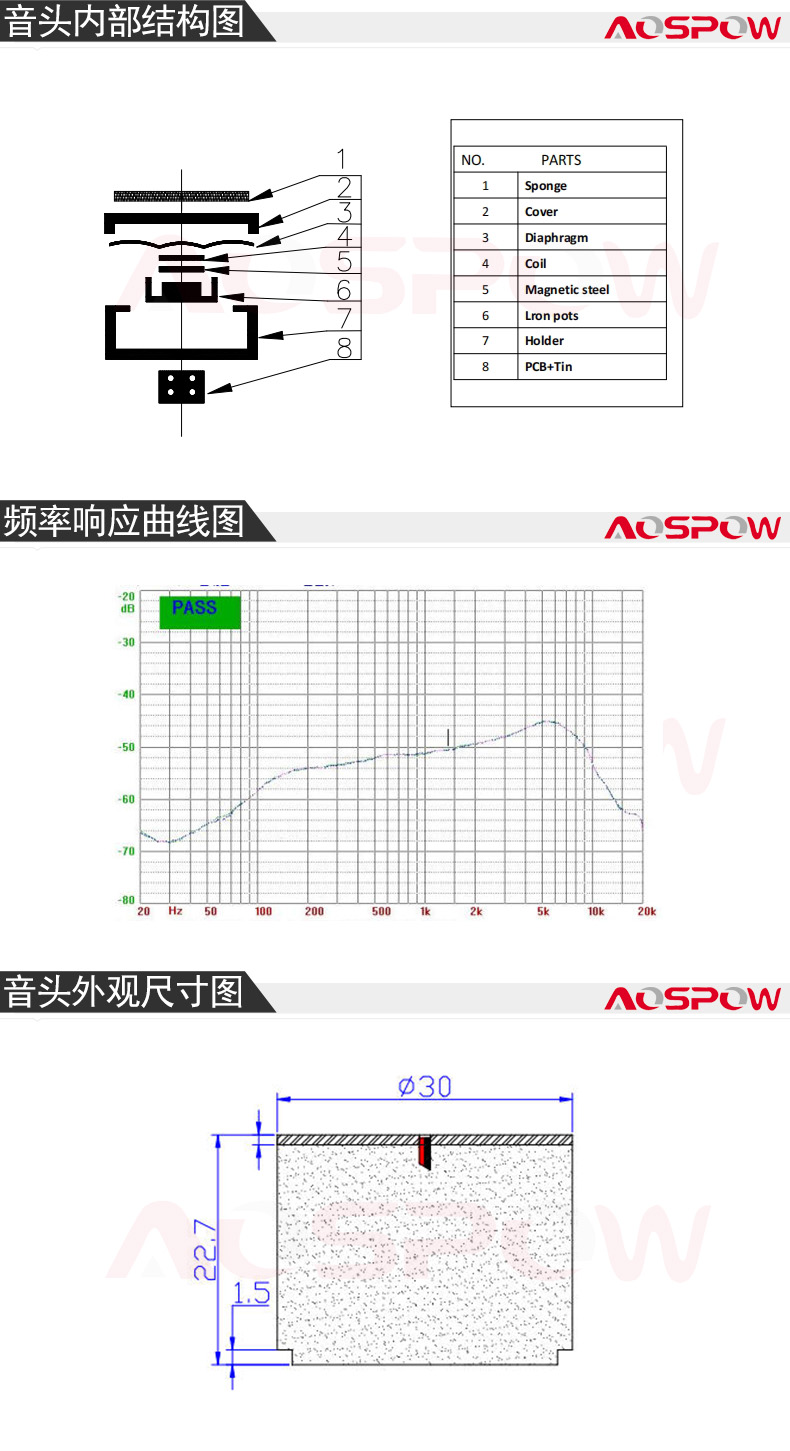 3023动圈音头规格尺寸.jpg