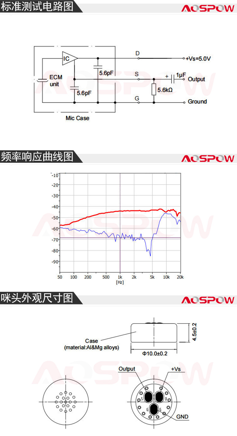 1045单指向咪芯规格书.jpg
