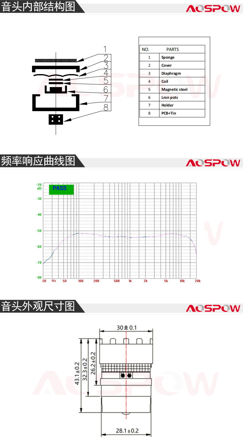 动圈音头结构规格尺寸图.jpg