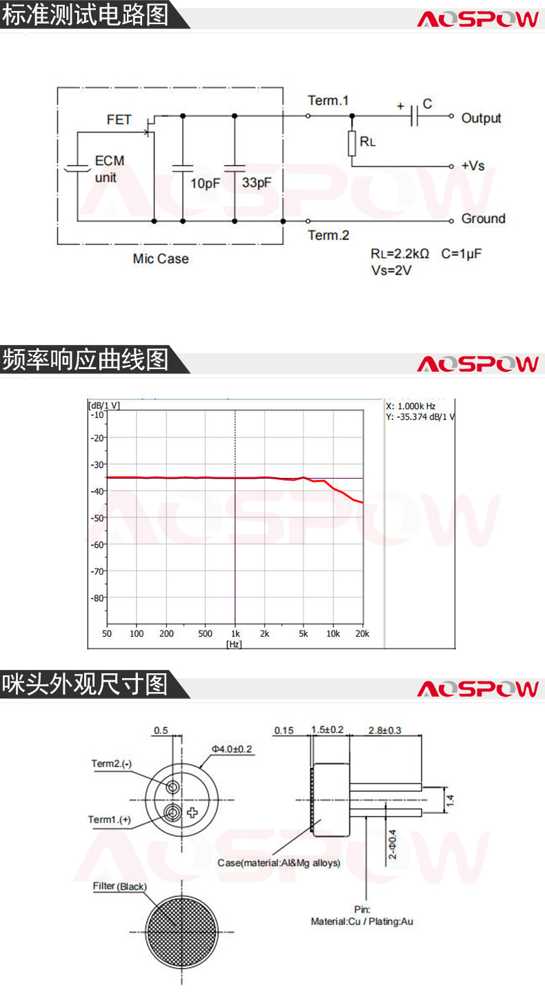 4015全指向咪头规格书.jpg