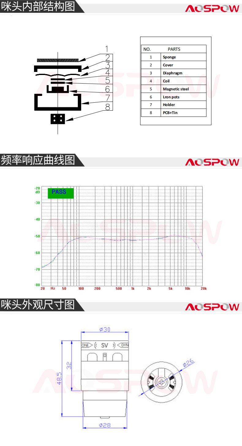 DM27A动圈咪头规格书.jpg