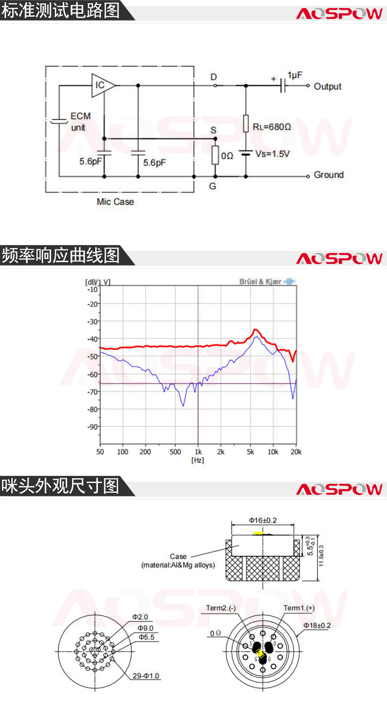 18mm单指向咪头规格书.jpg