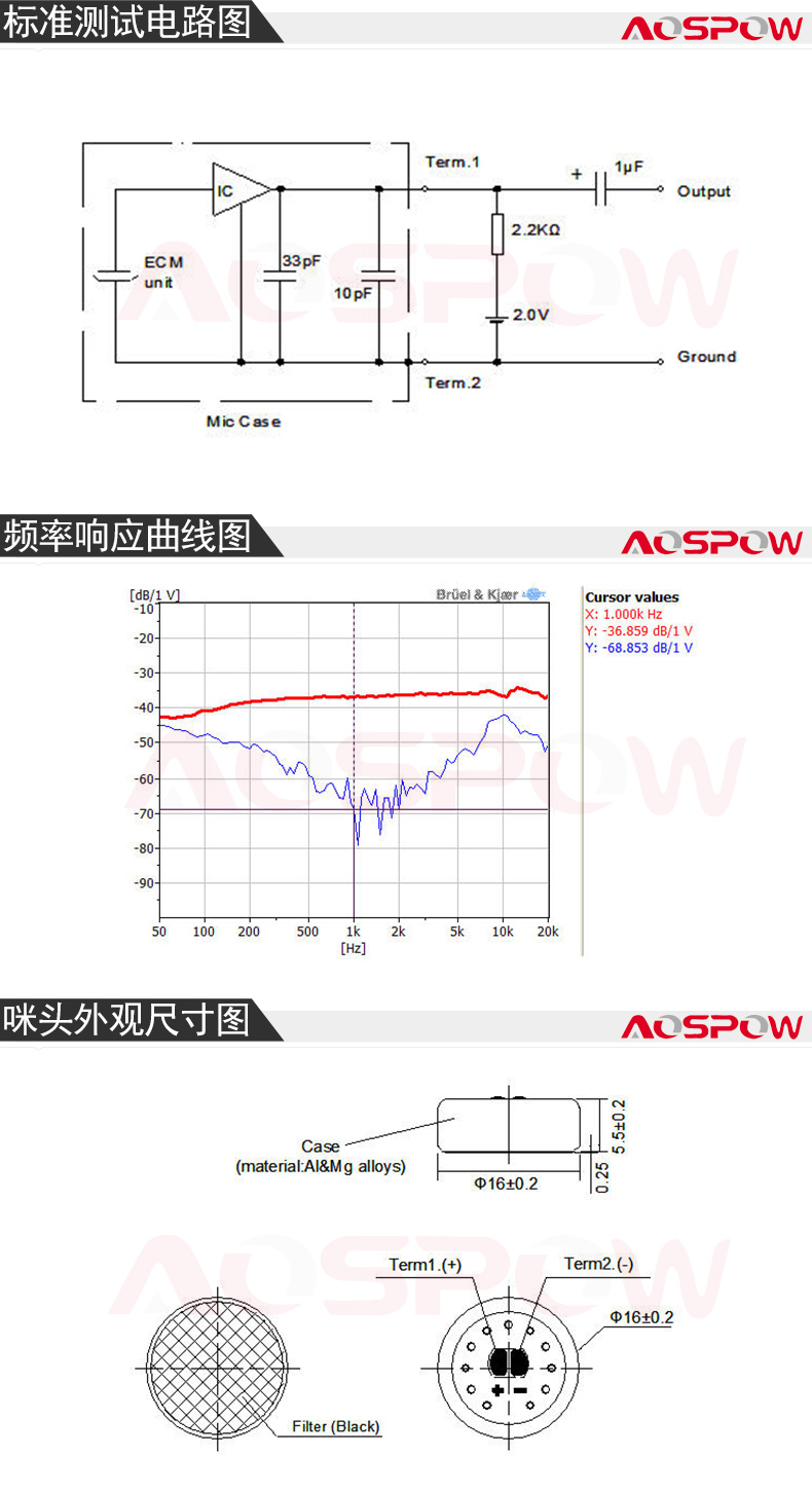 16mm心形咪头规格书.jpg