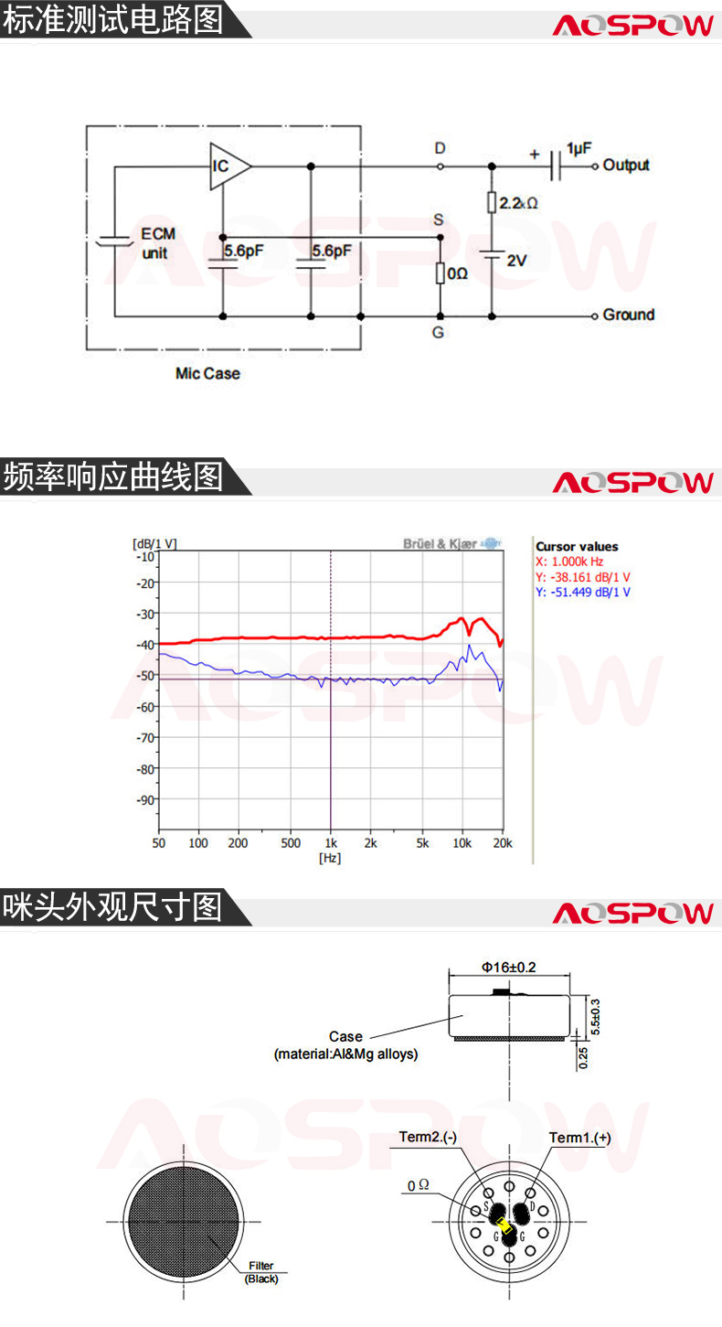 16mm宽心形咪头规格书.jpg