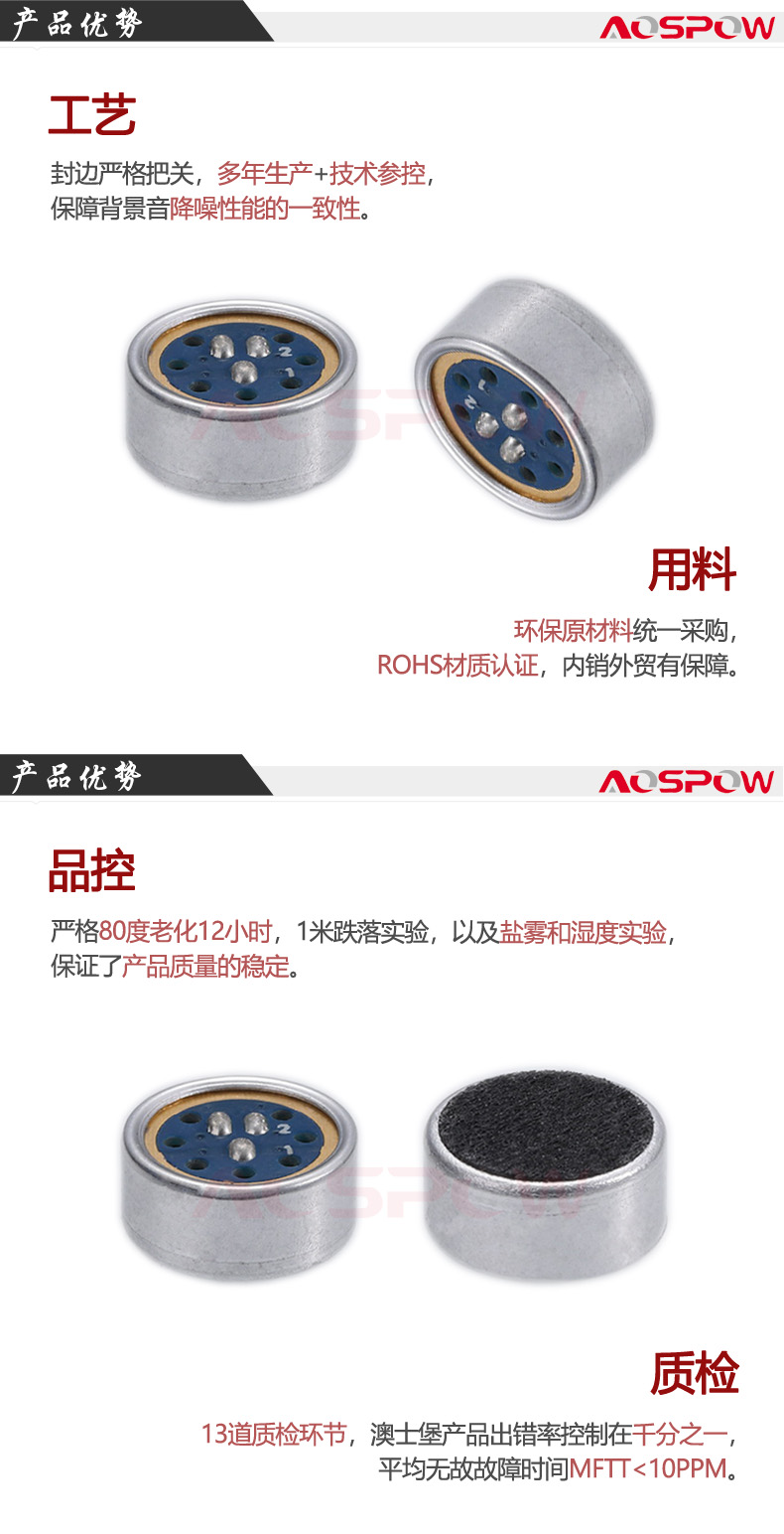 1045咪头应用领域