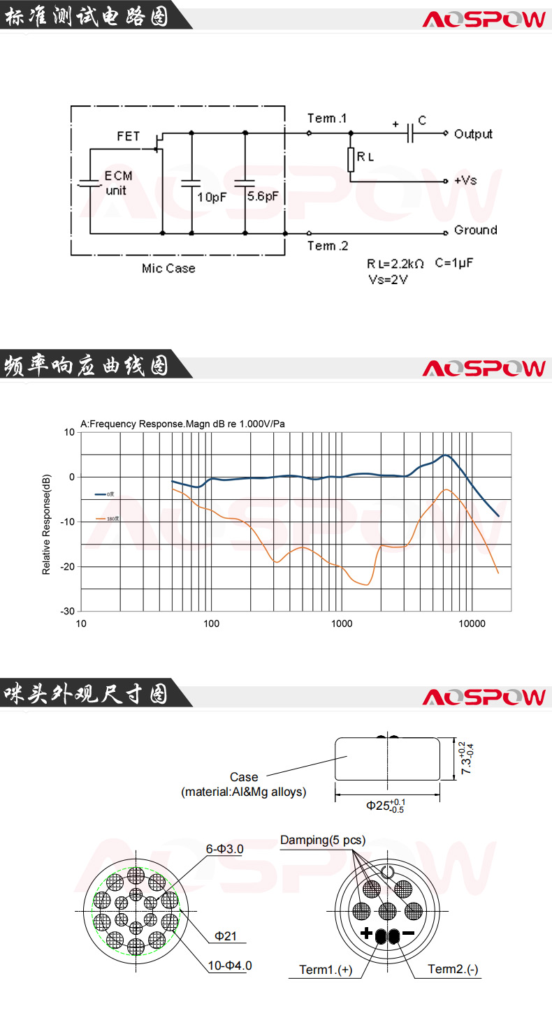 25mm单指向咪芯规格书尺寸