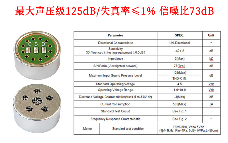 驻极体咪头最大声压级125dB