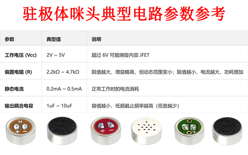 驻极体咪头典型电路参数参考