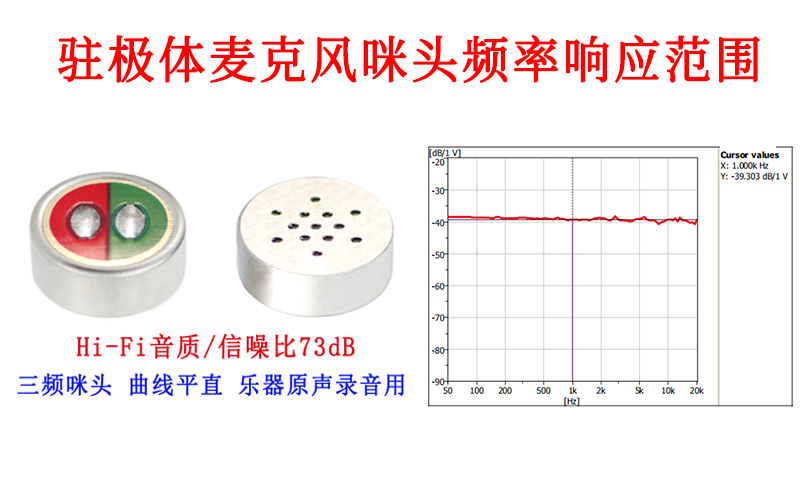 驻极体麦克风咪头频率响应范围